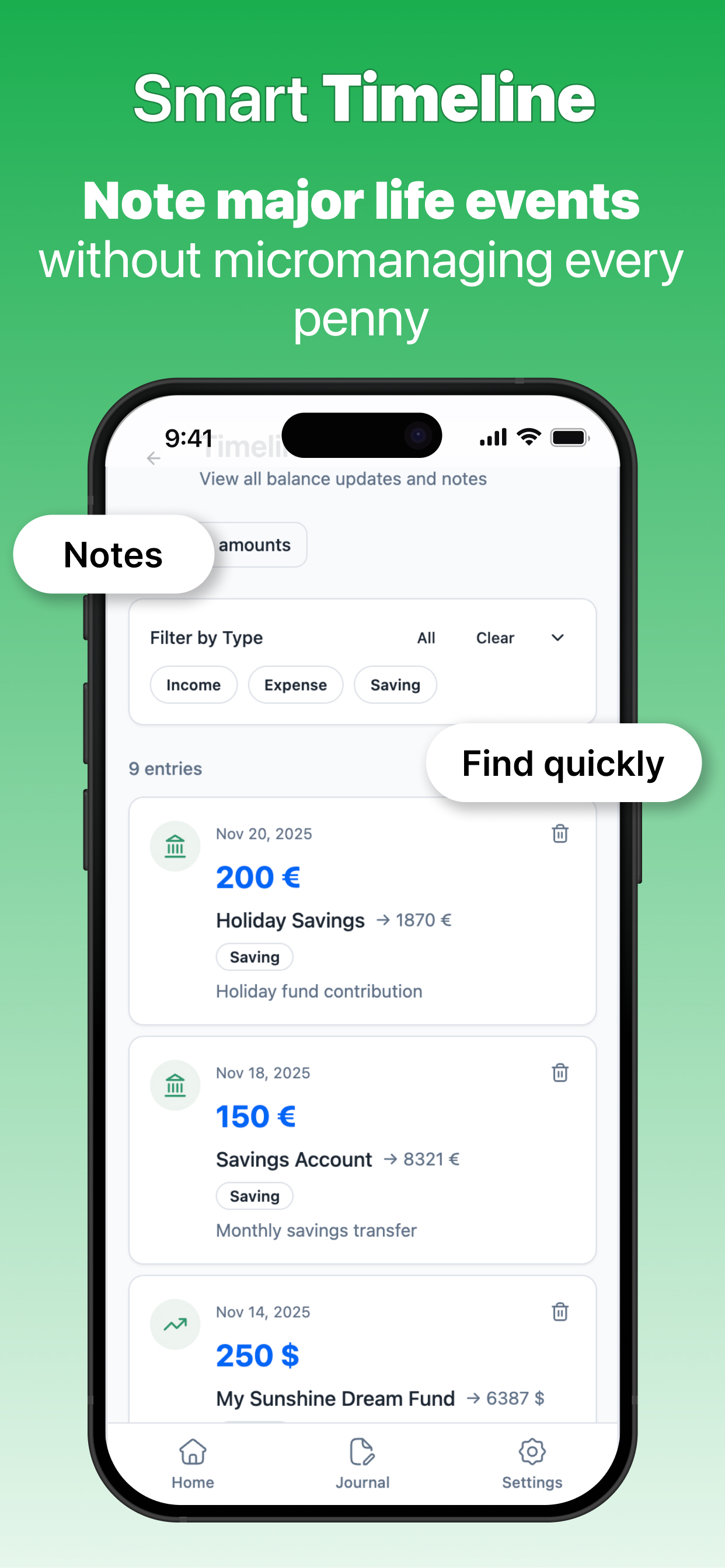 Calm Wealth Journey - Portfolio breakdown